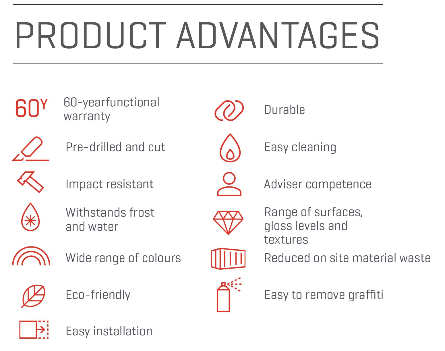 Steni Panels Product Advantages